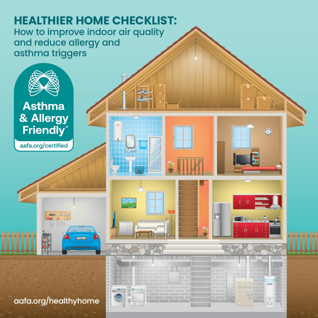 An illustration of a house and the text Healthier Home Checklist How to improve your indoor air quality and reduce allergy and asthma triggers